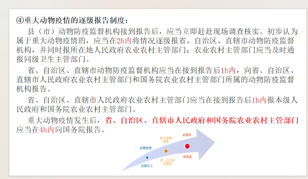 2026延期考区执兽真题来了!快来对答案!-第26张图片-四季读书网 2026延期考区执兽真题来了!快来对答案!-第26张图片-四季读书网