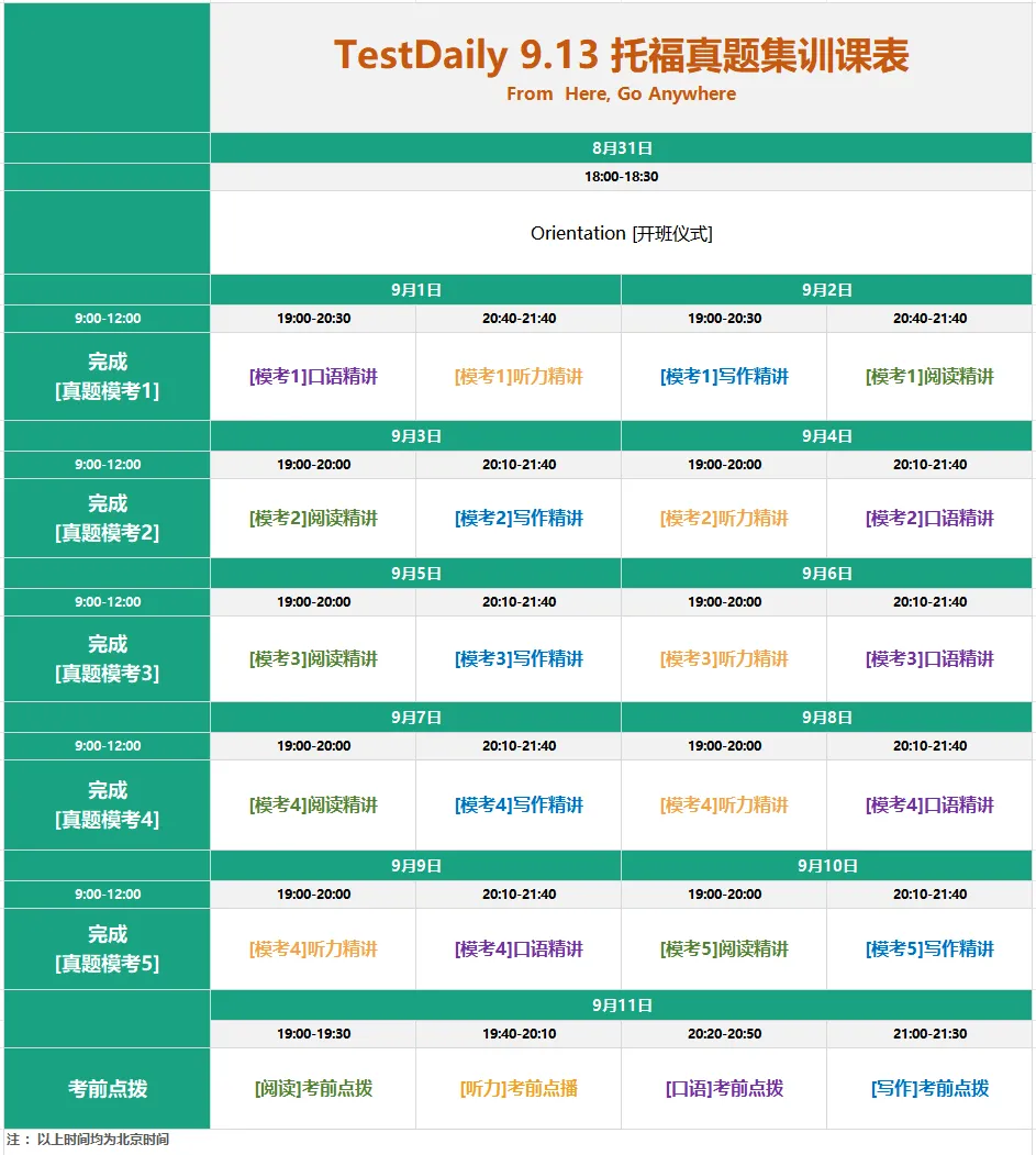 考前两周冲刺指南:TD 9.13托福真题集训开启报名!-第3张图片-四季读书网
