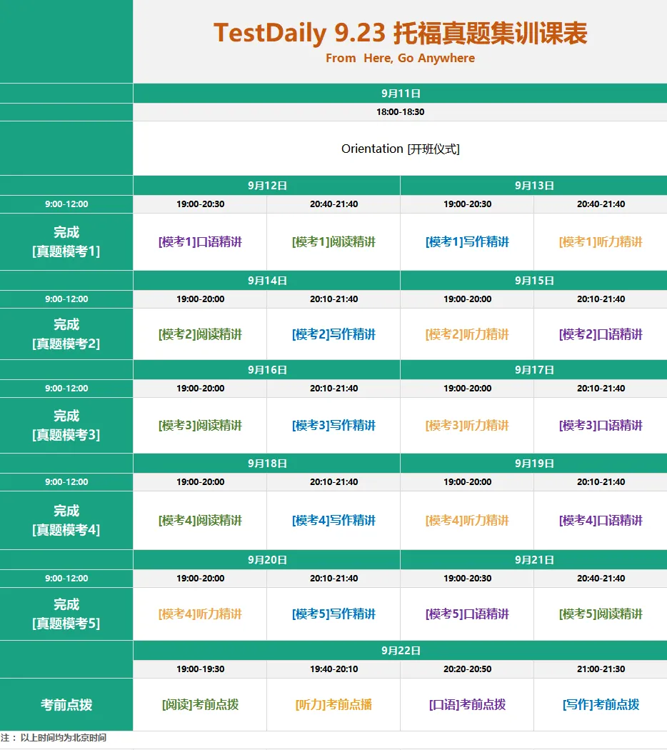 考前两周冲刺指南:TD 9.13托福真题集训开启报名!-第4张图片-四季读书网
