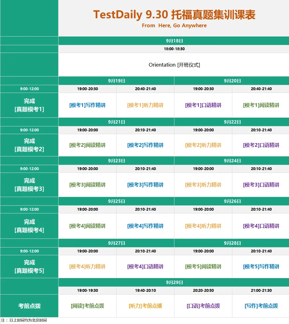 考前两周冲刺指南:TD 9.13托福真题集训开启报名!-第5张图片-四季读书网