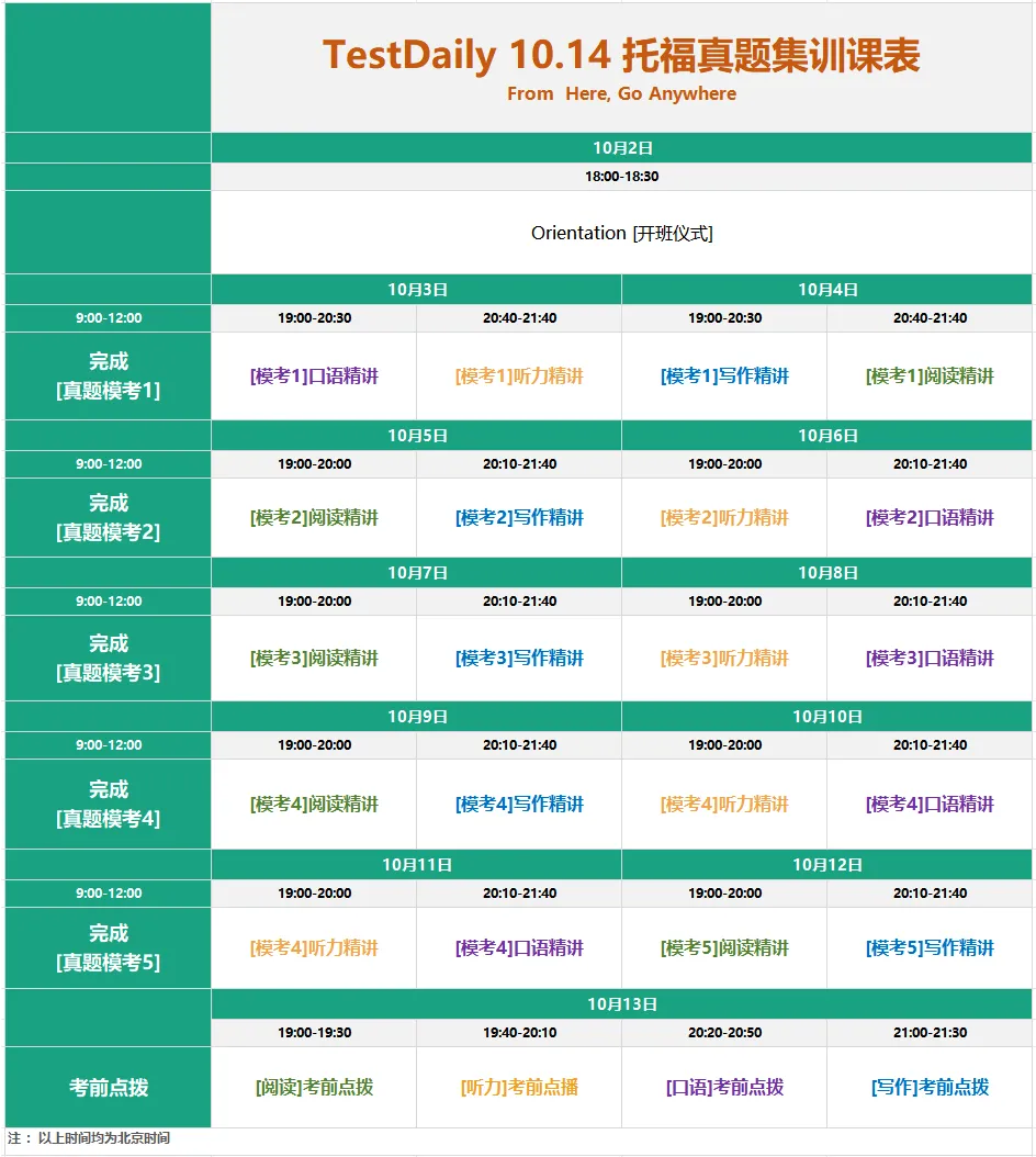 考前两周冲刺指南:TD 9.13托福真题集训开启报名!-第6张图片-四季读书网