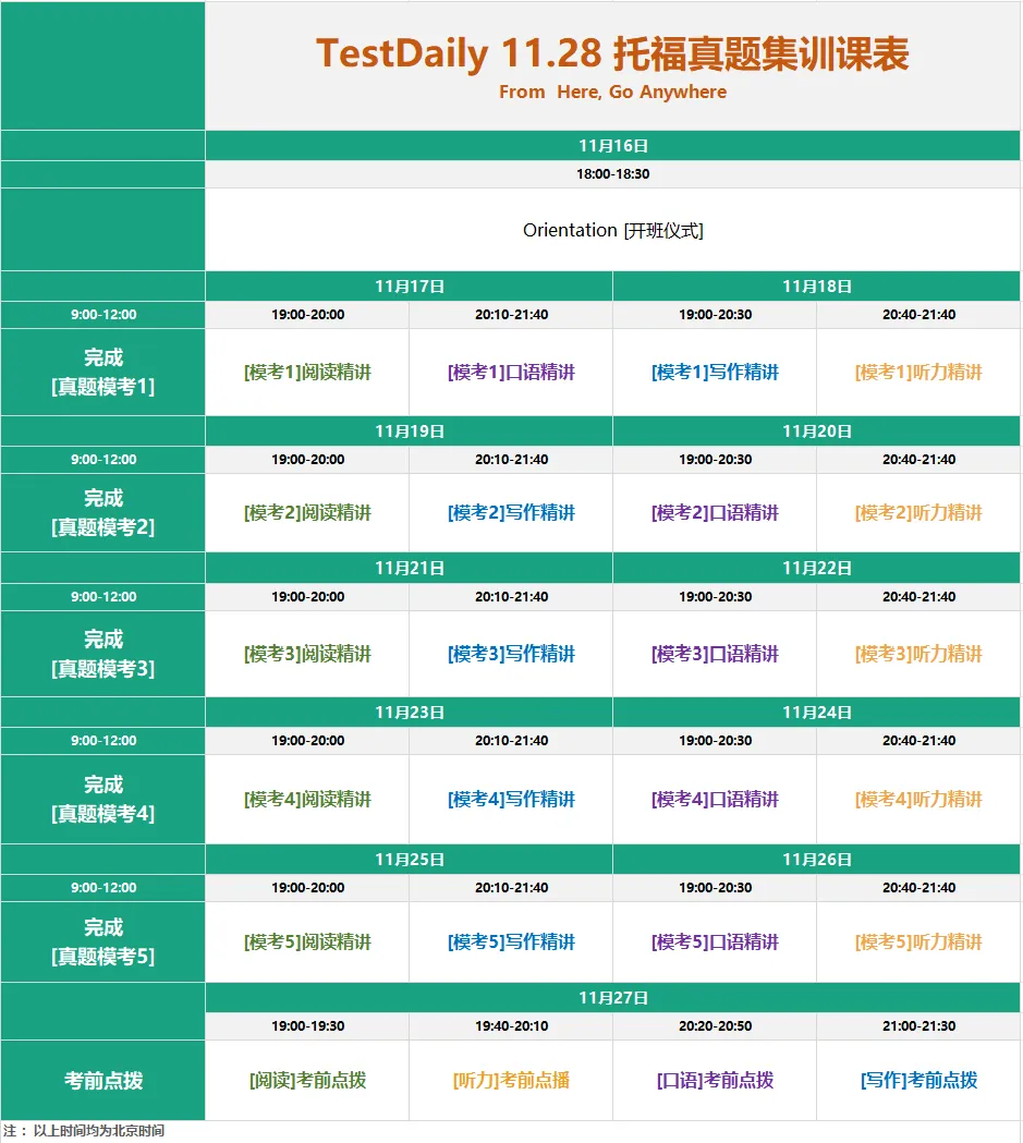 考前两周冲刺指南:TD 9.13托福真题集训开启报名!-第7张图片-四季读书网