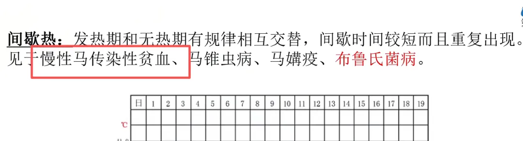 2026延期考区执兽真题来了!快来对答案!-第90张图片-四季读书网 2026延期考区执兽真题来了!快来对答案!-第90张图片-四季读书网