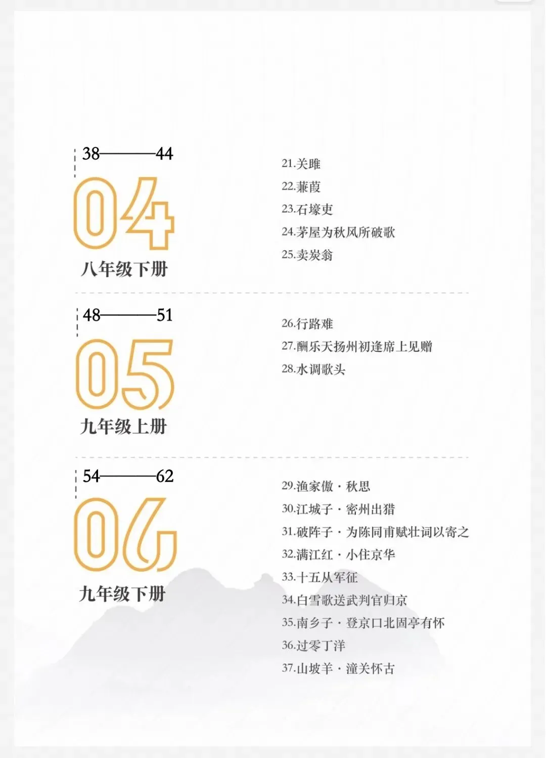 中考初中语文7-9年级(课内古诗词背默写手册)电子版-第2张图片-四季读书网