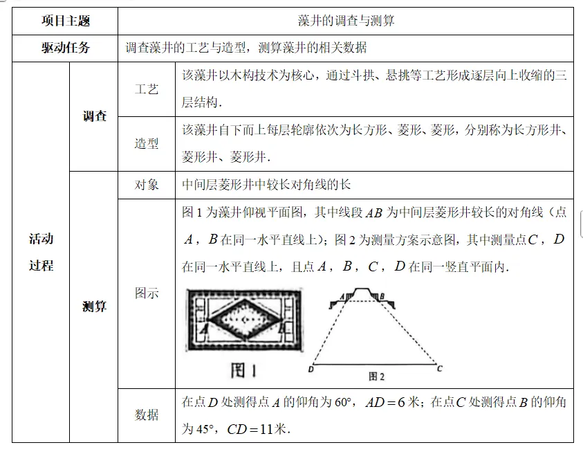 2016山西中考数学压轴题-第24张图片-四季读书网