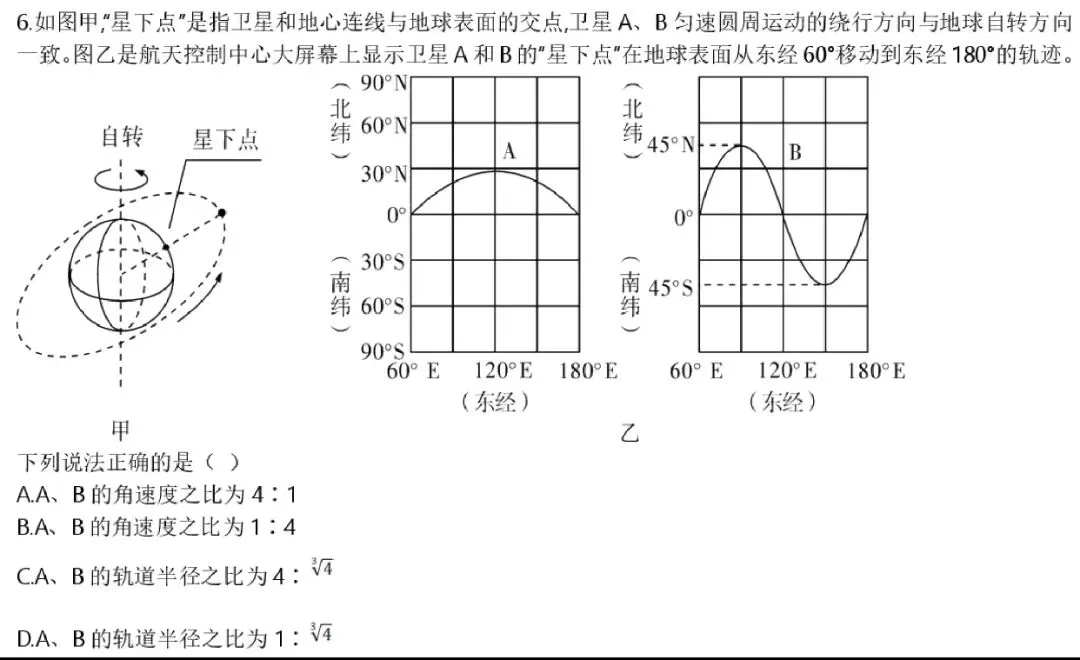 卫星扫描的“星下点”试卷再出现-第1张图片-四季读书网