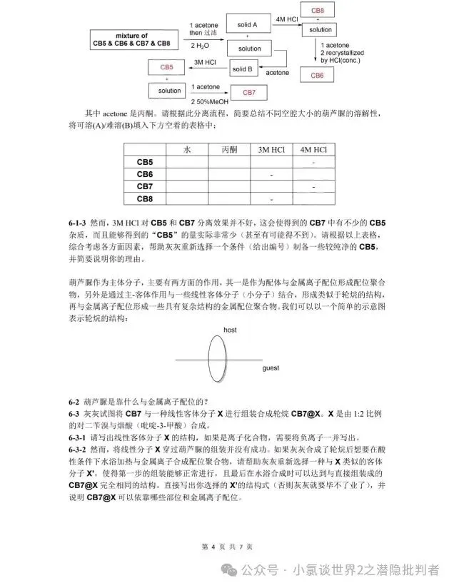 中国化学奥林匹克初赛模拟试卷5~7-第10张图片-四季读书网 中国化学奥林匹克初赛模拟试卷5~7-第10张图片-四季读书网