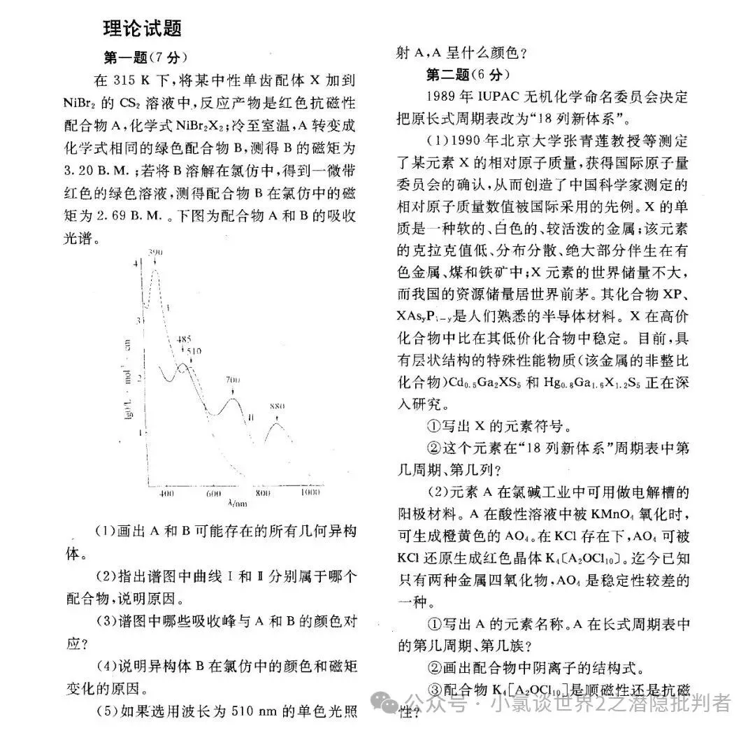 中国化学奥林匹克决赛试卷(国赛)1992~1995年(理论+实验)-第19张图片-四季读书网 中国化学奥林匹克决赛试卷(国赛)1992~1995年(理论+实验)-第19张图片-四季读书网