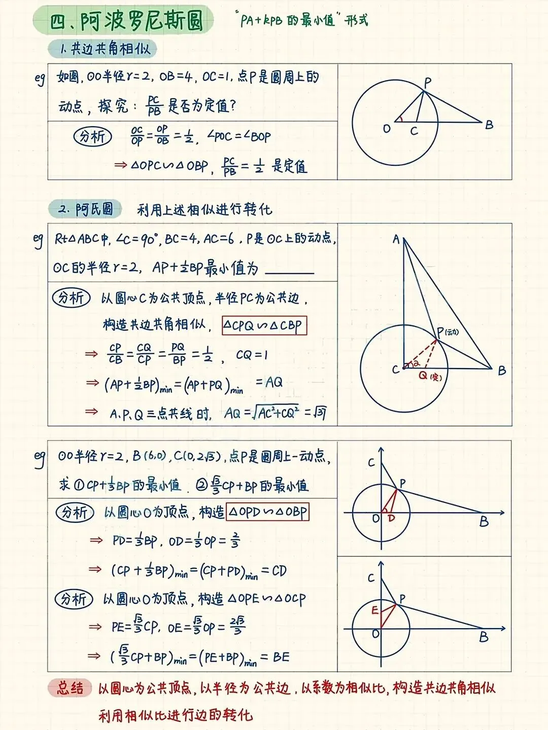 圆来如此!初中圆全套模型,中考直接用-第4张图片-四季读书网