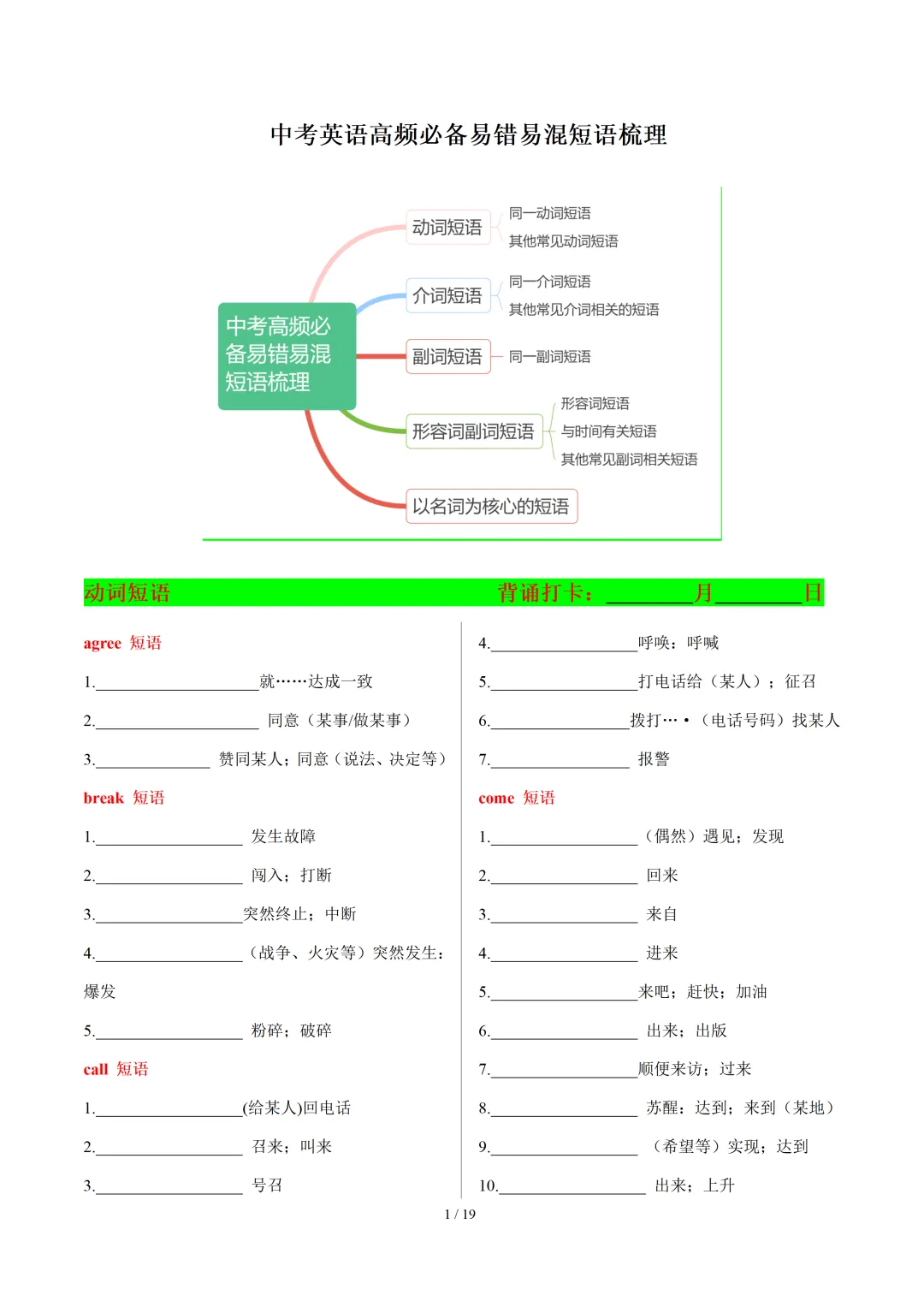 中考英语高频必备:易错易混短语梳理(默写版+背诵版)-第3张图片-四季读书网