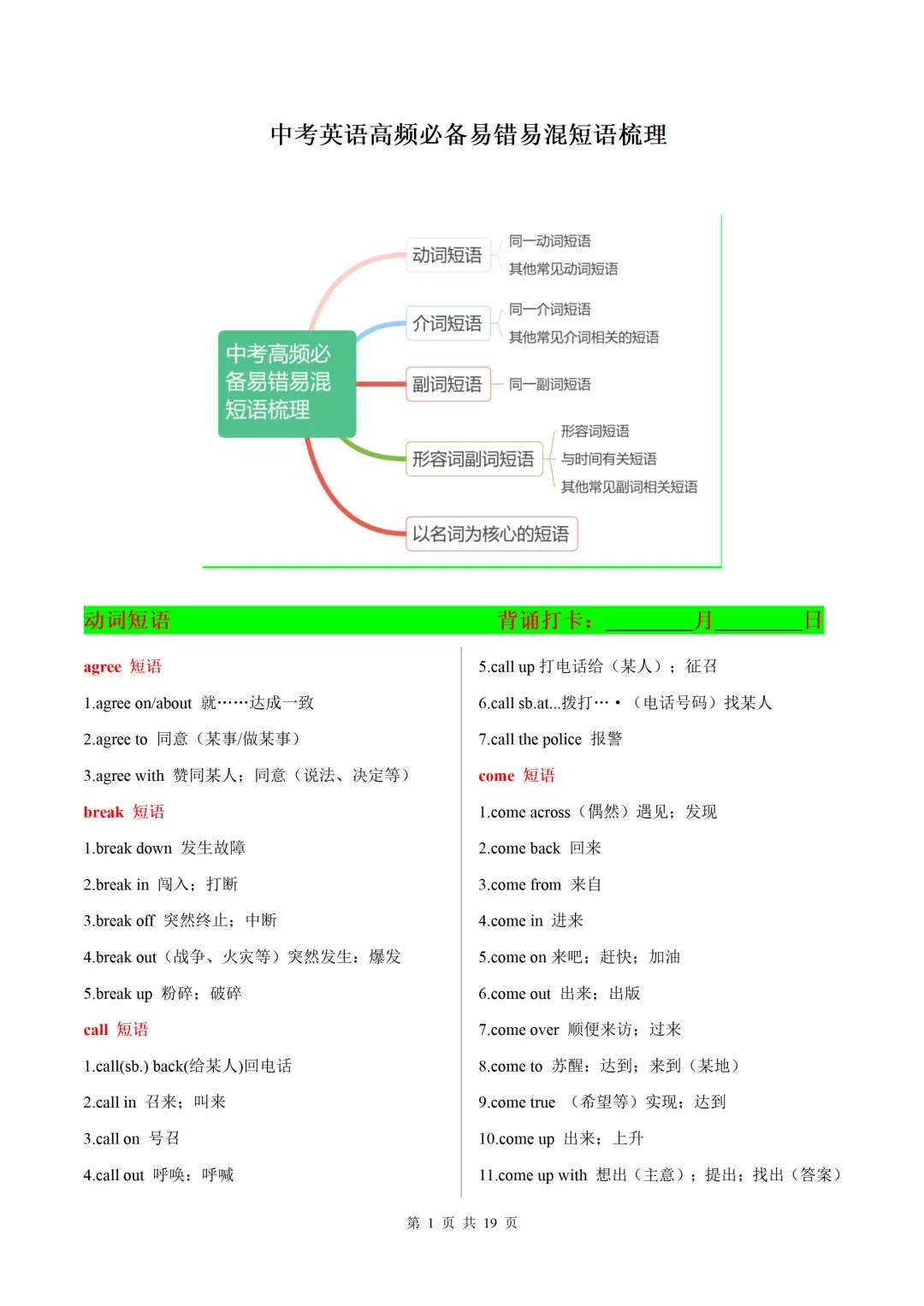 中考英语高频必备:易错易混短语梳理(默写版+背诵版)-第22张图片-四季读书网