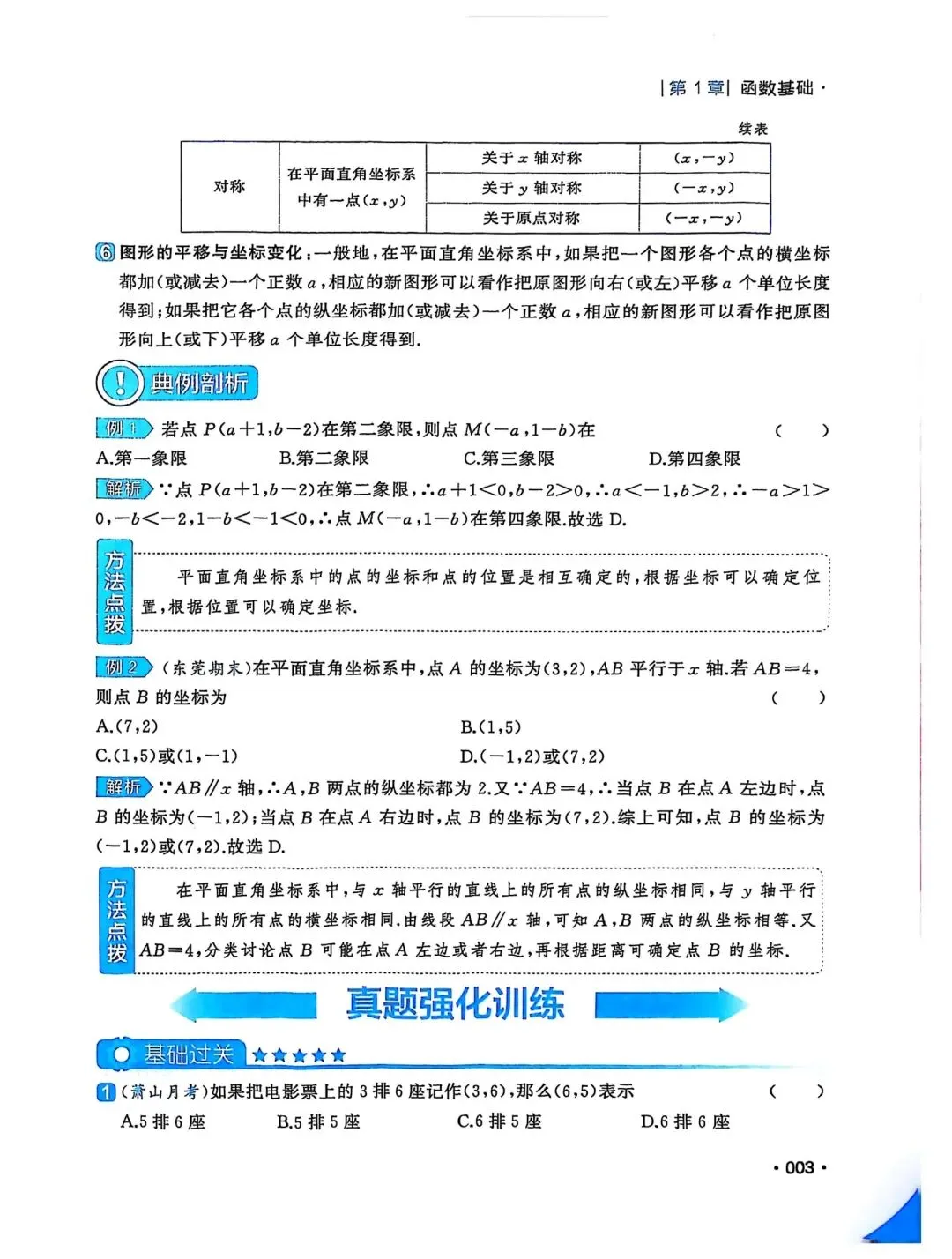 初中数学中考复习系列,初中函数归纳完毕,视频详细解析-第6张图片-四季读书网