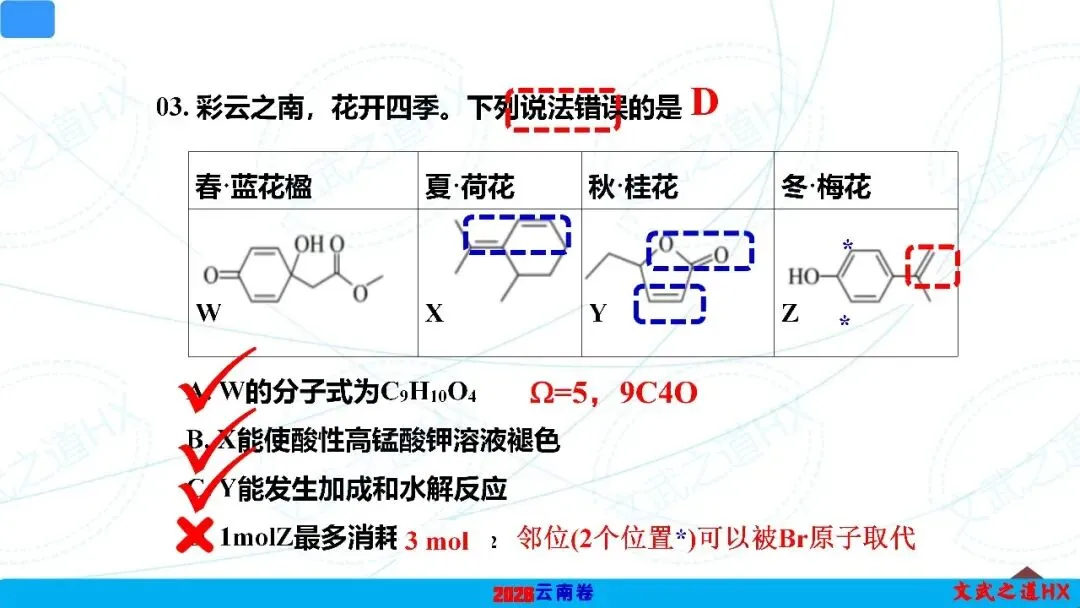 【高考真题研究】专题七 有机化学基础-第5张图片-四季读书网 【高考真题研究】专题七 有机化学基础-第5张图片-四季读书网