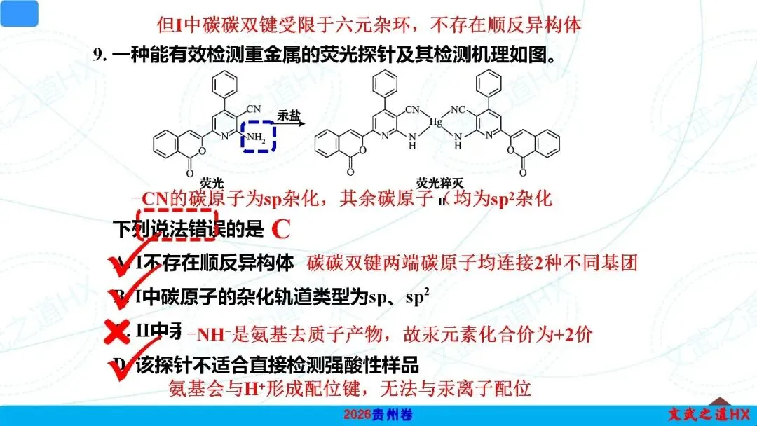 【高考真题研究】专题七 有机化学基础-第11张图片-四季读书网 【高考真题研究】专题七 有机化学基础-第11张图片-四季读书网