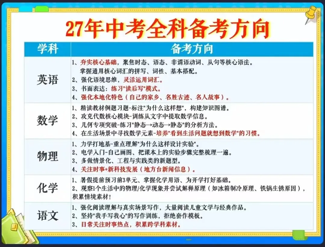 2027年中考备考方向来啦-第1张图片-四季读书网