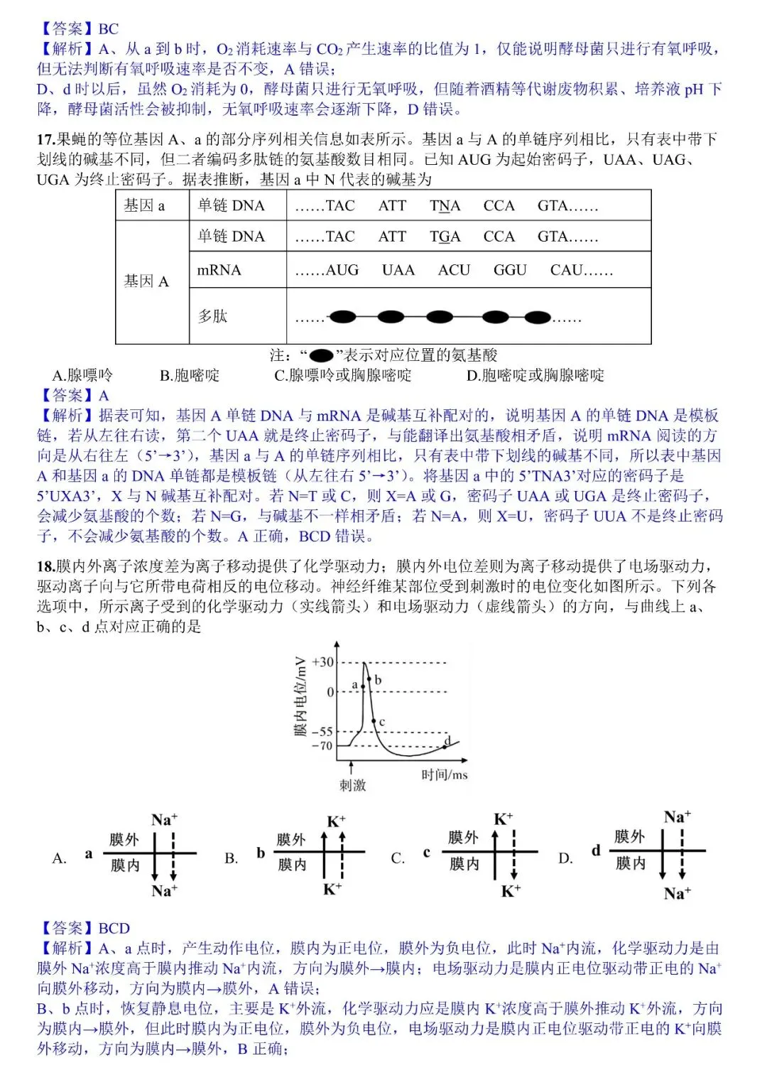 2026年高考生物真题(山东)-第5张图片-四季读书网
