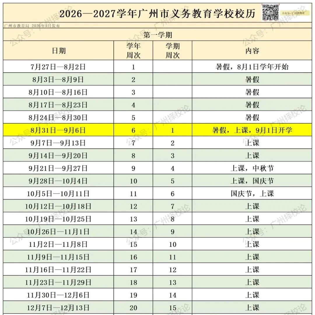 广州市中考 | 录取分数 | 近三年公办录取分数汇总来啦~~~-第44张图片-四季读书网