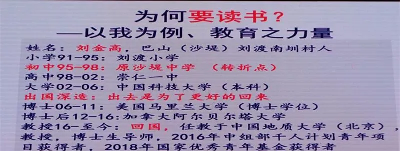 砥砺前行 勇创辉煌——2019年中考冲刺宣誓仪式暨校友基金会颁奖大会-第22张图片-四季读书网 砥砺前行 勇创辉煌——2019年中考冲刺宣誓仪式暨校友基金会颁奖大会-第22张图片-四季读书网