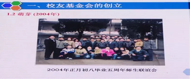 砥砺前行 勇创辉煌——2019年中考冲刺宣誓仪式暨校友基金会颁奖大会-第33张图片-四季读书网 砥砺前行 勇创辉煌——2019年中考冲刺宣誓仪式暨校友基金会颁奖大会-第33张图片-四季读书网