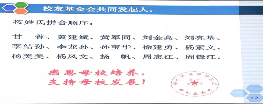 砥砺前行 勇创辉煌——2019年中考冲刺宣誓仪式暨校友基金会颁奖大会-第34张图片-四季读书网 砥砺前行 勇创辉煌——2019年中考冲刺宣誓仪式暨校友基金会颁奖大会-第34张图片-四季读书网