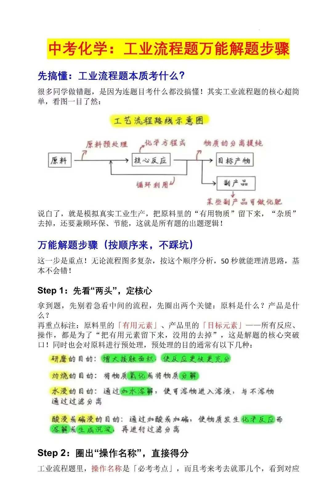 中考化学必考!工业流程题万能解题步骤 + 答题模板,50 秒理清思路-第1张图片-四季读书网