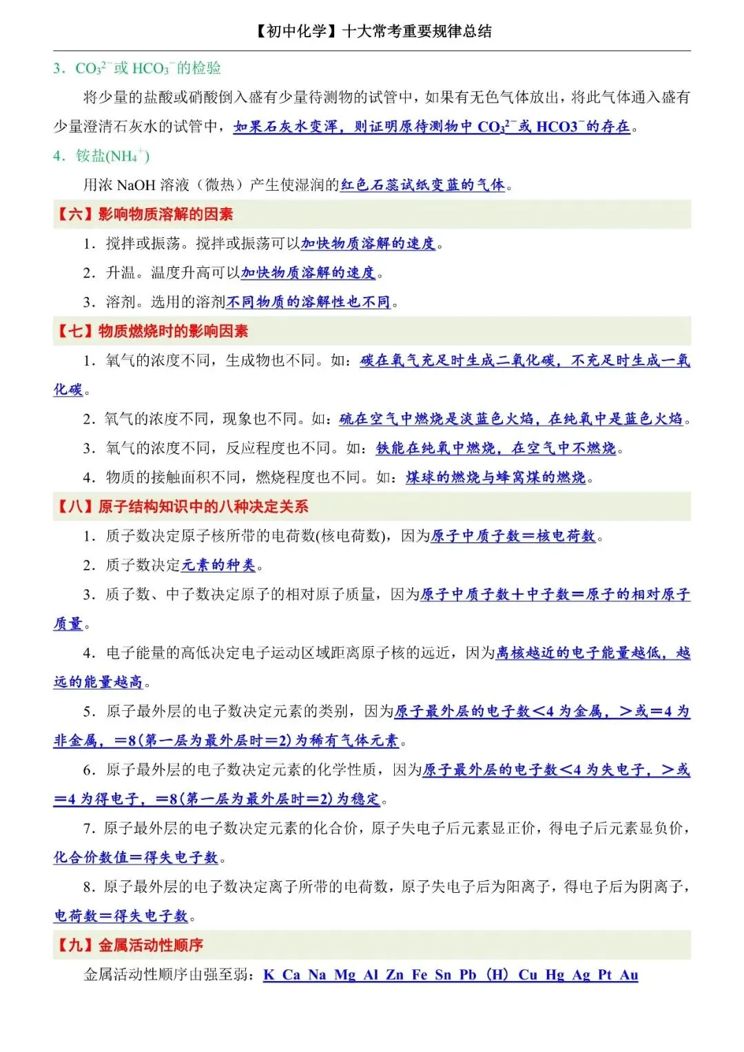 【建议收藏】初中中考化学十大常考重要规律总结,电子打印版!-第4张图片-四季读书网 【建议收藏】初中中考化学十大常考重要规律总结,电子打印版!-第4张图片-四季读书网