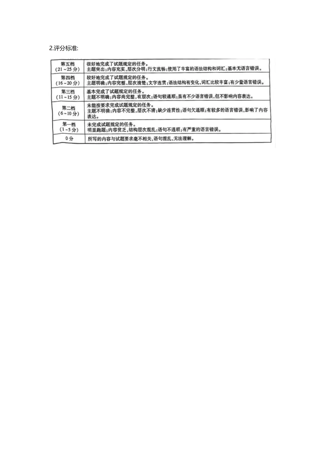 2025年成人高考专升本英语真题和解析!-第42张图片-四季读书网