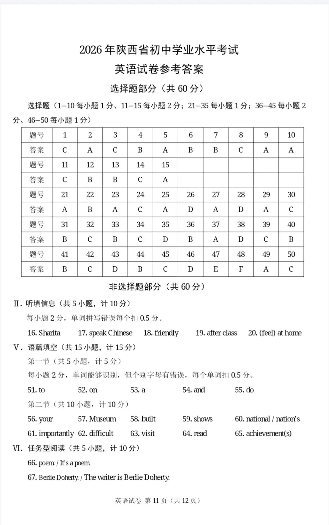 【中考真题】2026陕西中考英语真题 + 答案 + 音频(可下载)-第5张图片-四季读书网