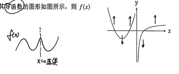 【真题】2003年数一考研真题详解!-第7张图片-四季读书网 【真题】2003年数一考研真题详解!-第7张图片-四季读书网