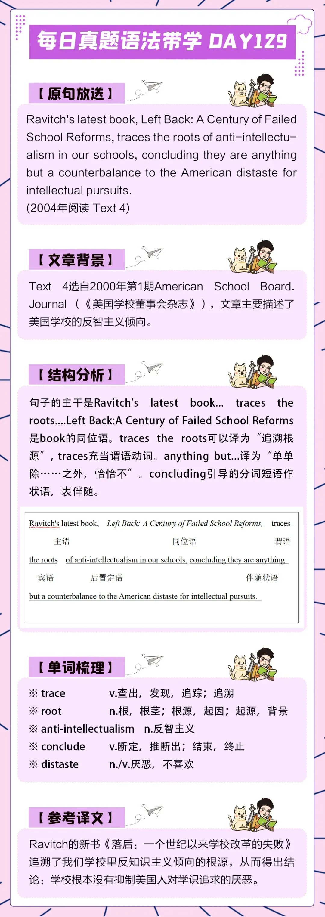 晓艳考研真题语法带学DAY129!听从己心,无问西东.-第4张图片-四季读书网 晓艳考研真题语法带学DAY129!听从己心,无问西东.-第4张图片-四季读书网