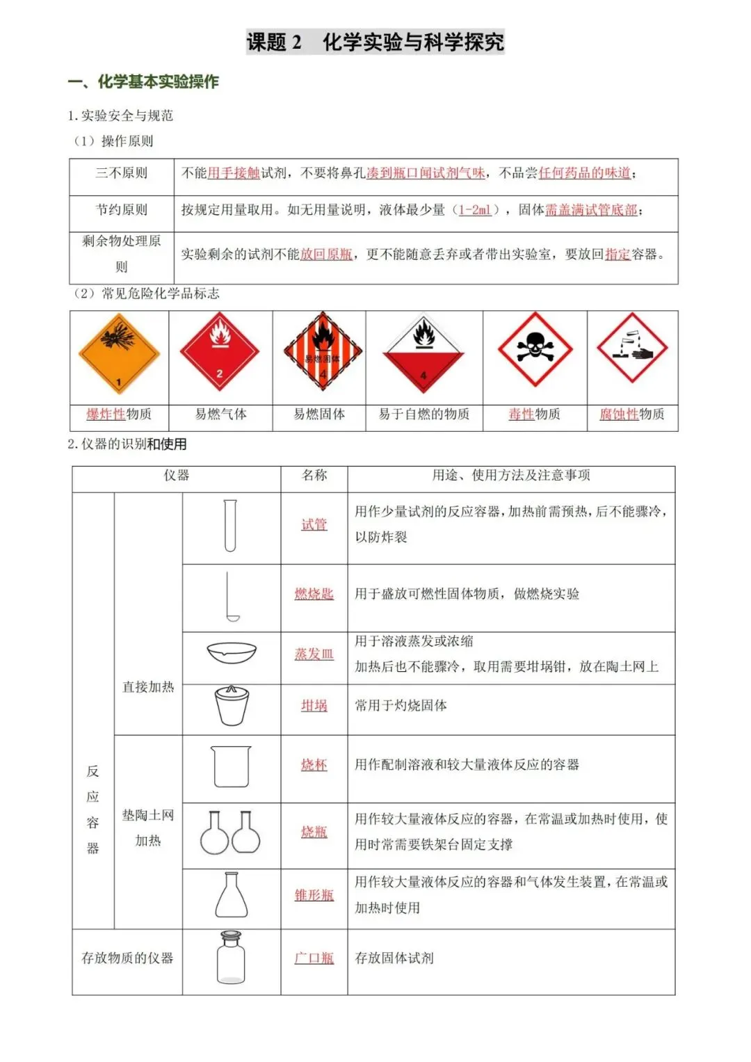 【中考化学知识清单】第一单元走进化学世界-第2张图片-四季读书网