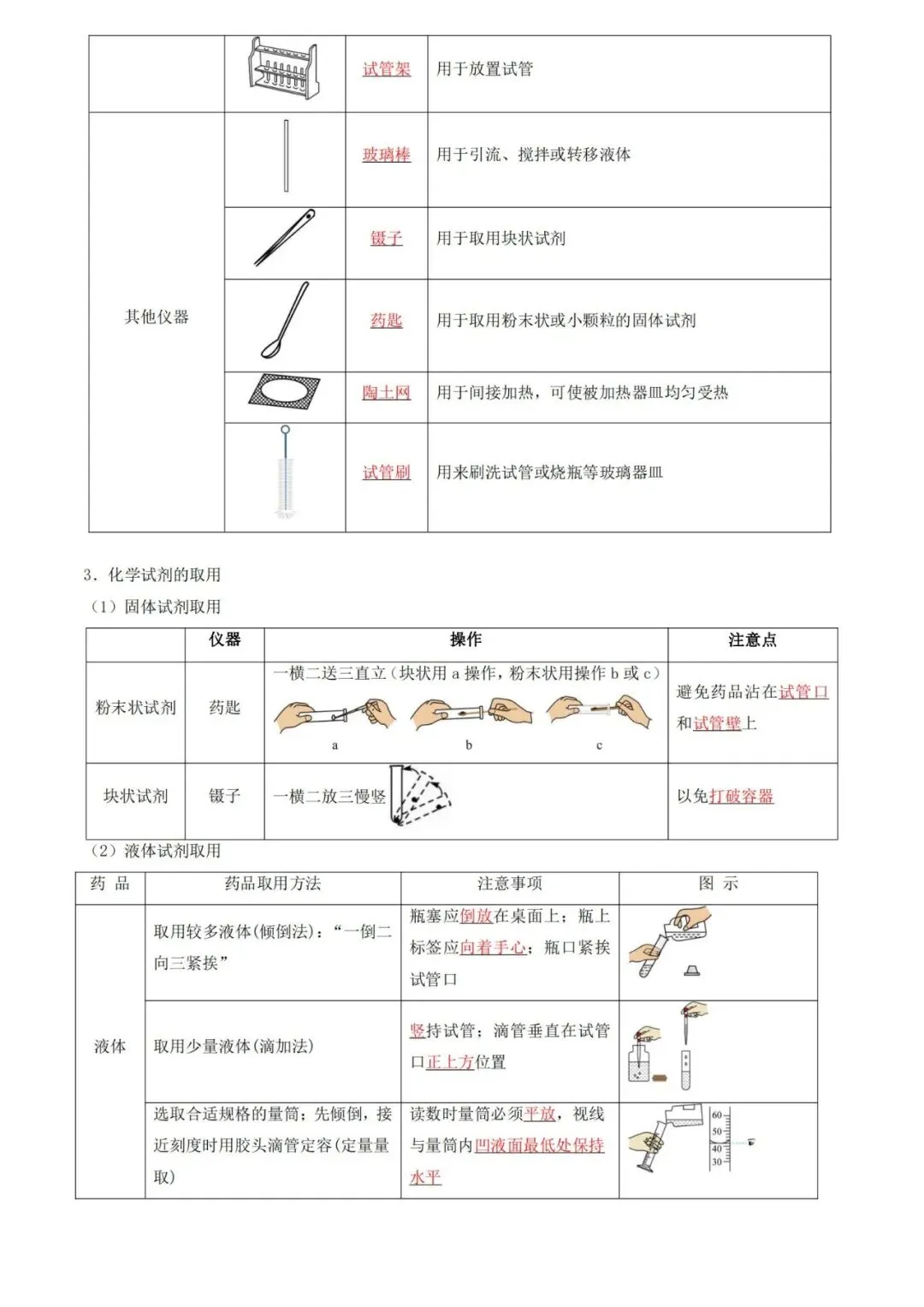 【中考化学知识清单】第一单元走进化学世界-第4张图片-四季读书网