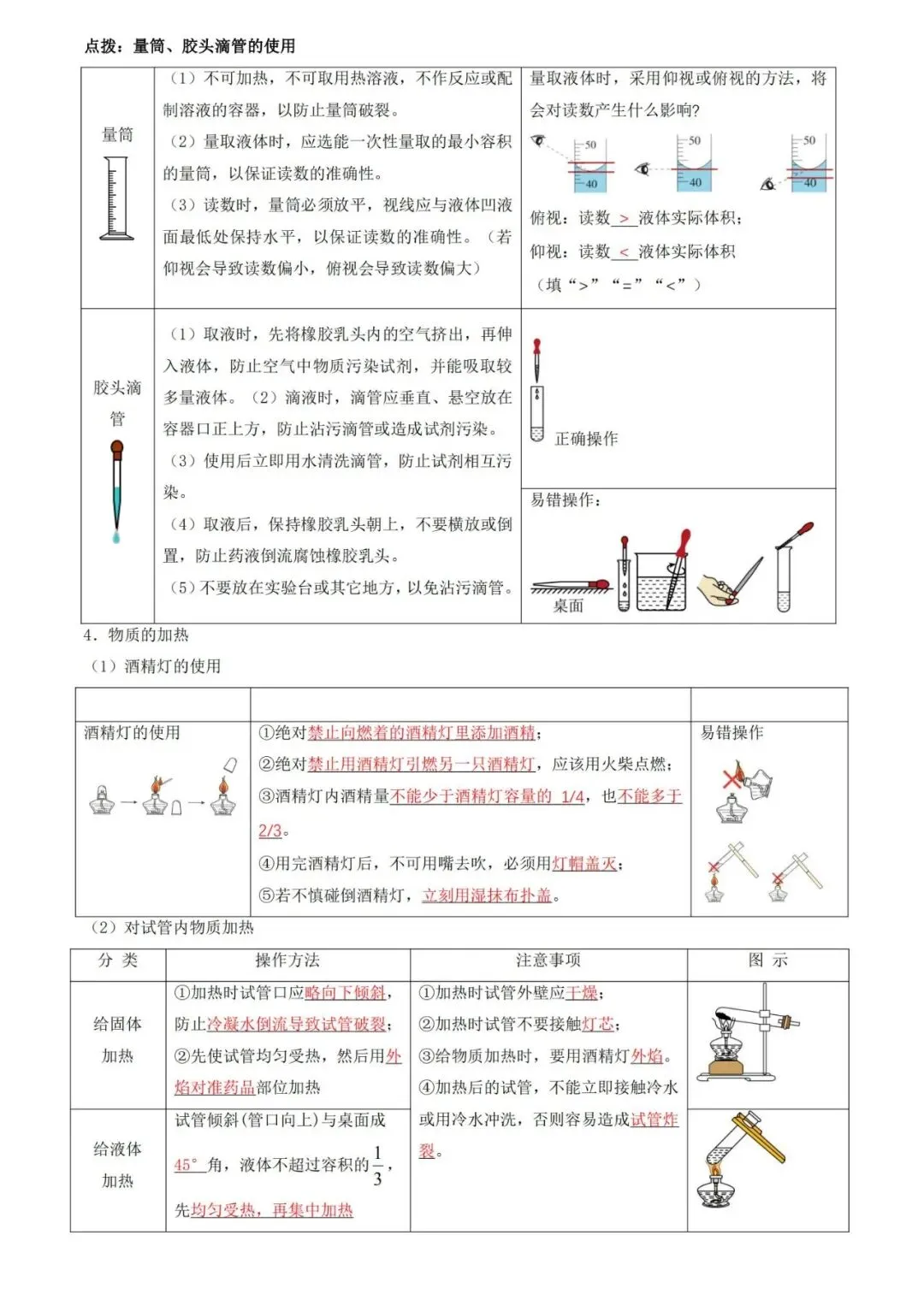 【中考化学知识清单】第一单元走进化学世界-第5张图片-四季读书网