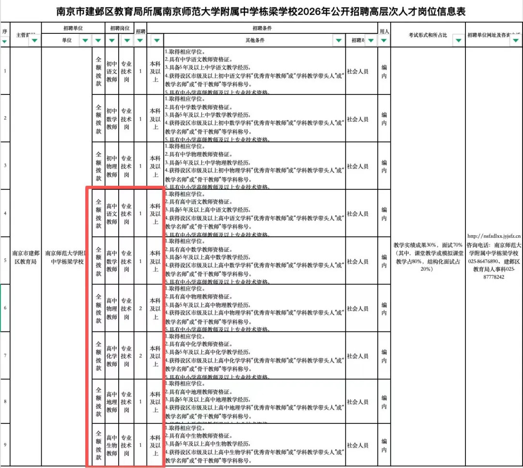重磅!免中考,首个 12 年一贯制公办学校来了-第3张图片-四季读书网