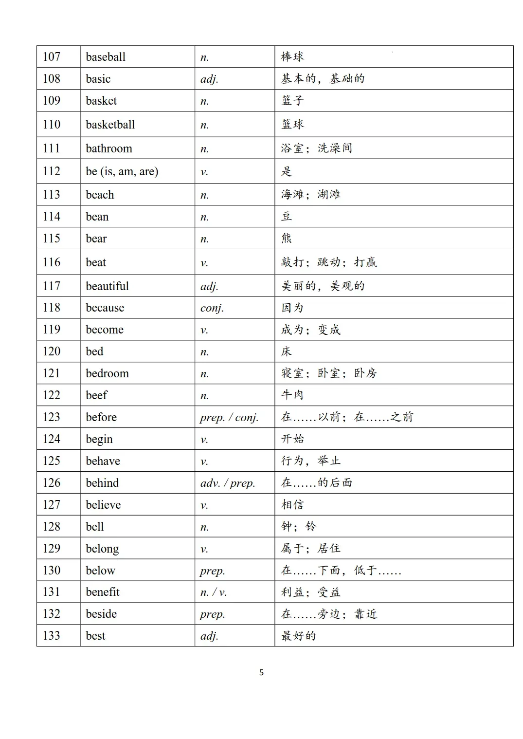 新课标中考英语1600个必背词汇表-第5张图片-四季读书网