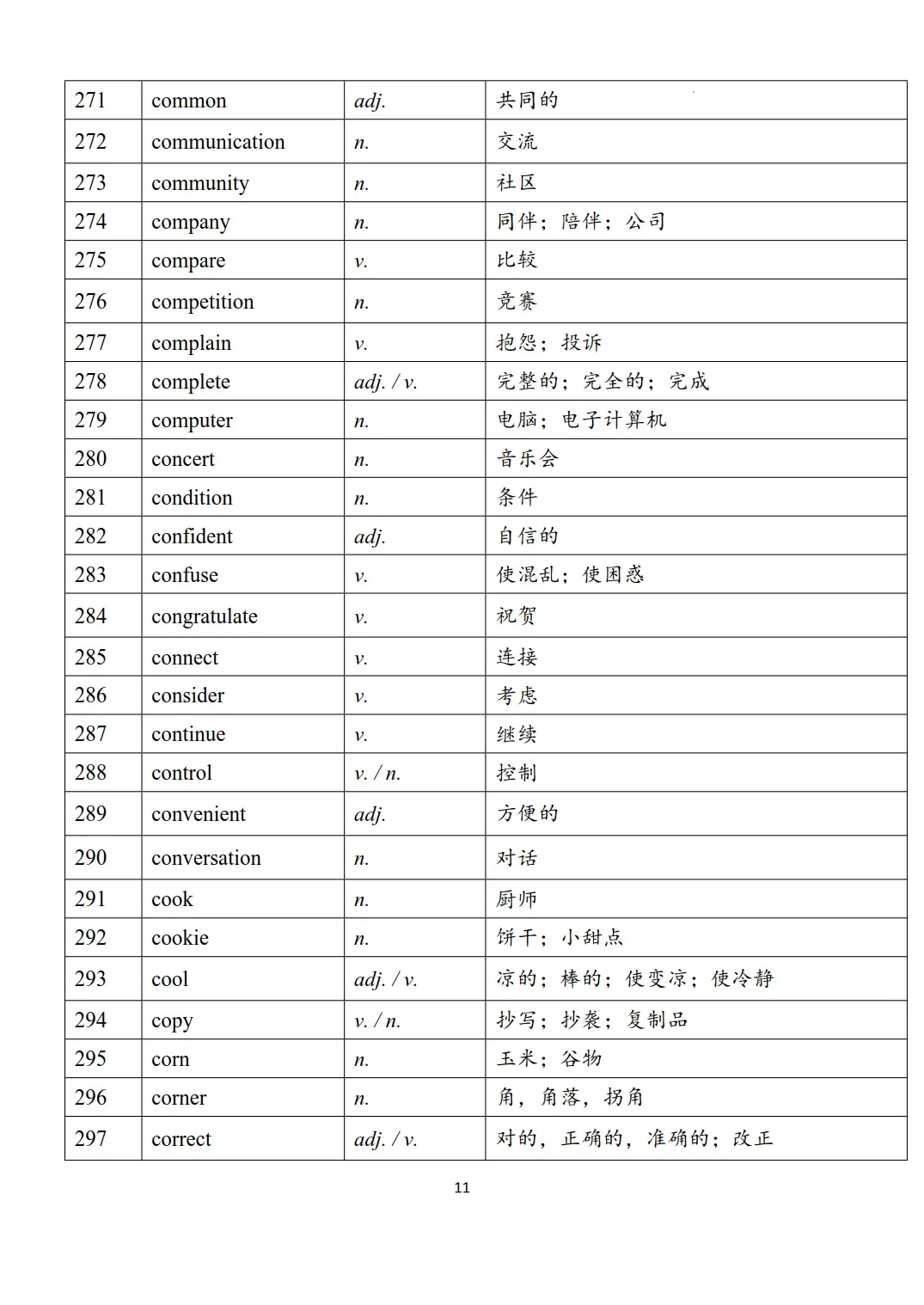 新课标中考英语1600个必背词汇表-第11张图片-四季读书网