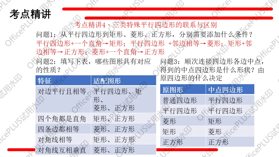 问题驱动式教学设计案例338 2027中考数学一轮复习夯实基础系列 板块三《图形的性质》 第6课时 特殊的平行四边形-第8张图片-四季读书网
