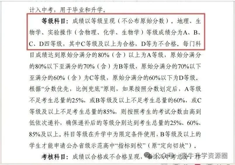 官宣!生物、地理不再计入中考总分!-第17张图片-四季读书网