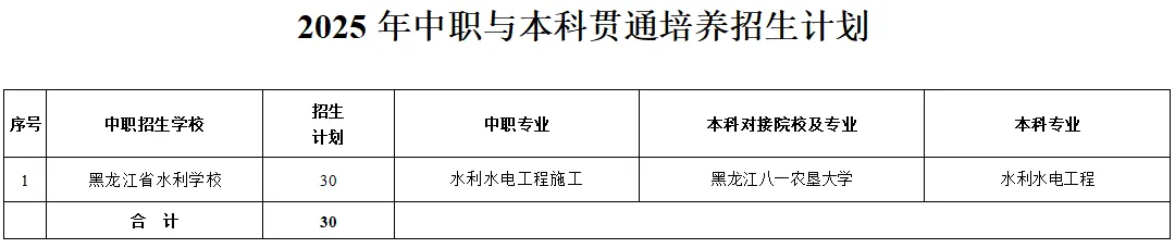 2025大庆中考▷一批统招线459分,配额线429分!速看2025年市区初中升学录取工作方案-第11张图片-四季读书网 2025大庆中考▷一批统招线459分,配额线429分!速看2025年市区初中升学录取工作方案-第11张图片-四季读书网