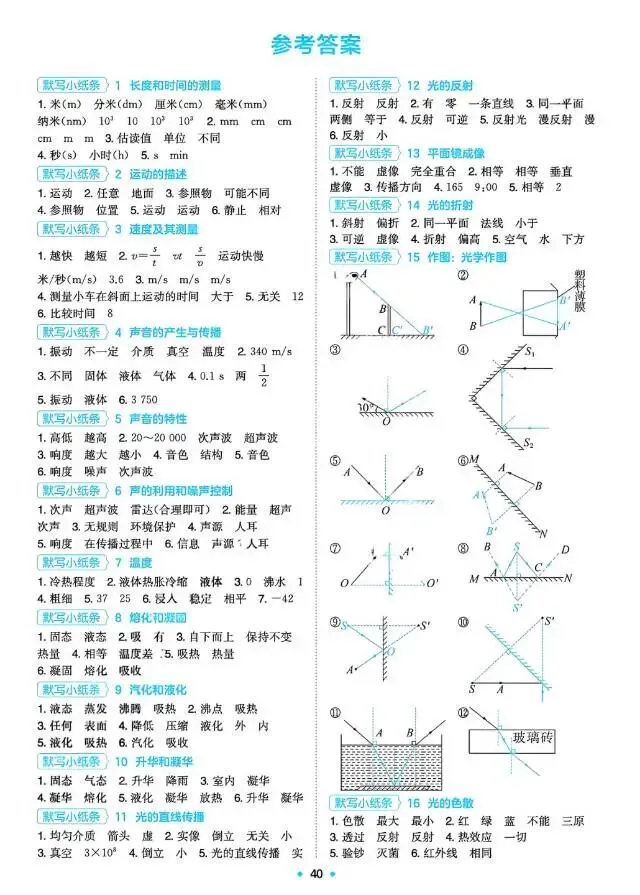 电磁相济 决胜中考-第5张图片-四季读书网