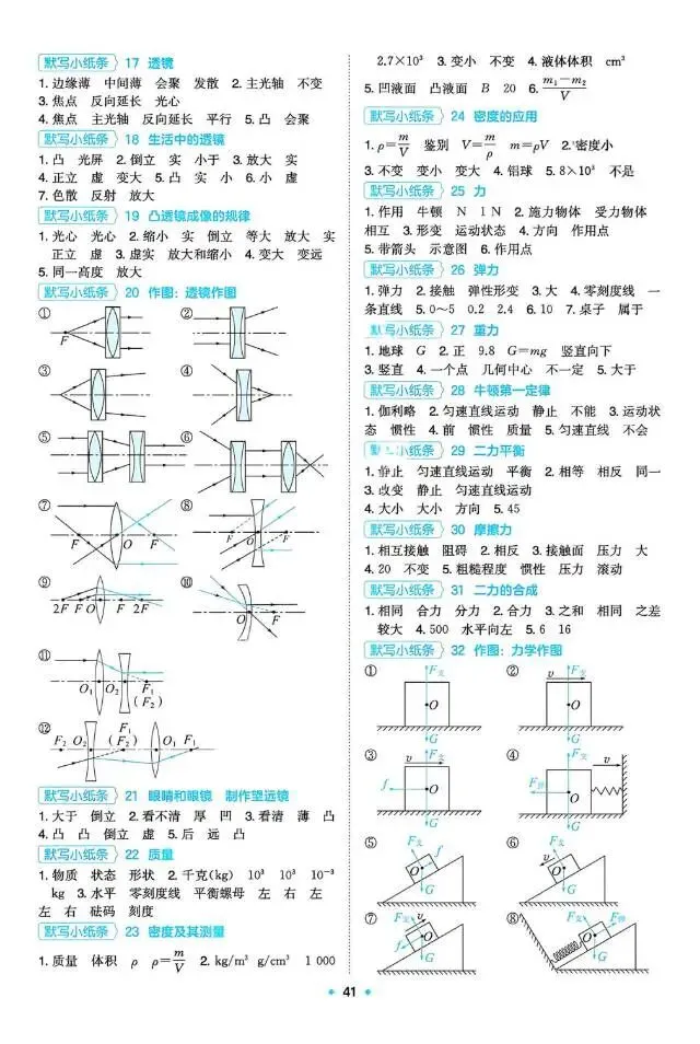 电磁相济 决胜中考-第6张图片-四季读书网