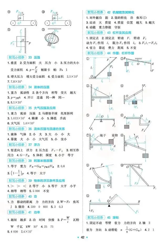 电磁相济 决胜中考-第7张图片-四季读书网