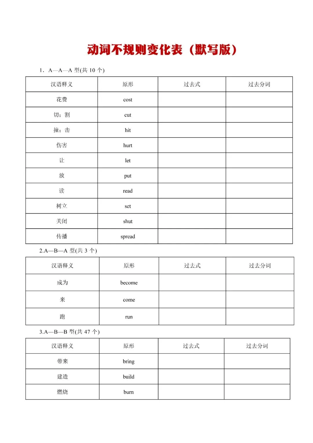 2025年中考英语不规则动词表(背+默)-第5张图片-四季读书网