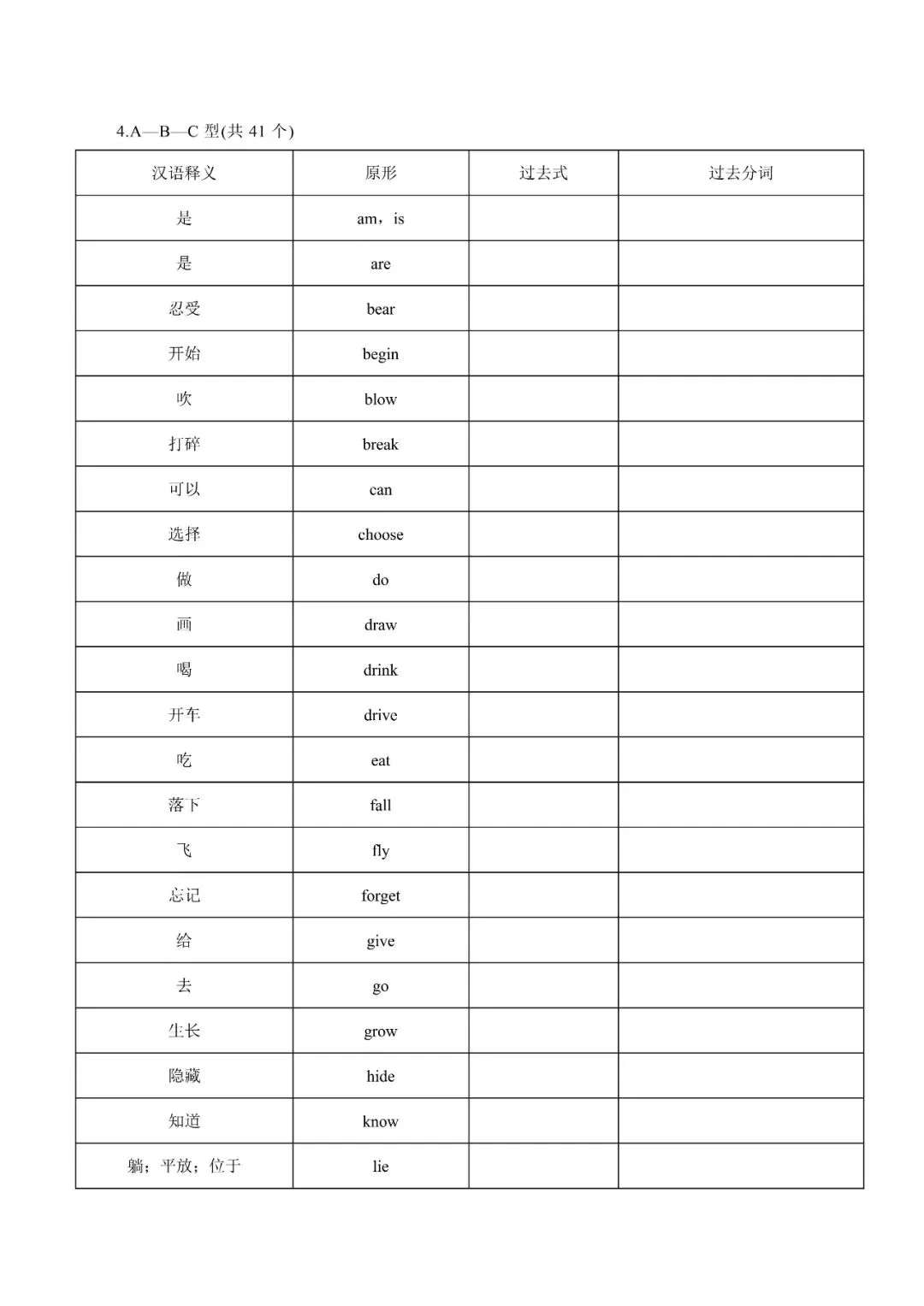 2025年中考英语不规则动词表(背+默)-第8张图片-四季读书网