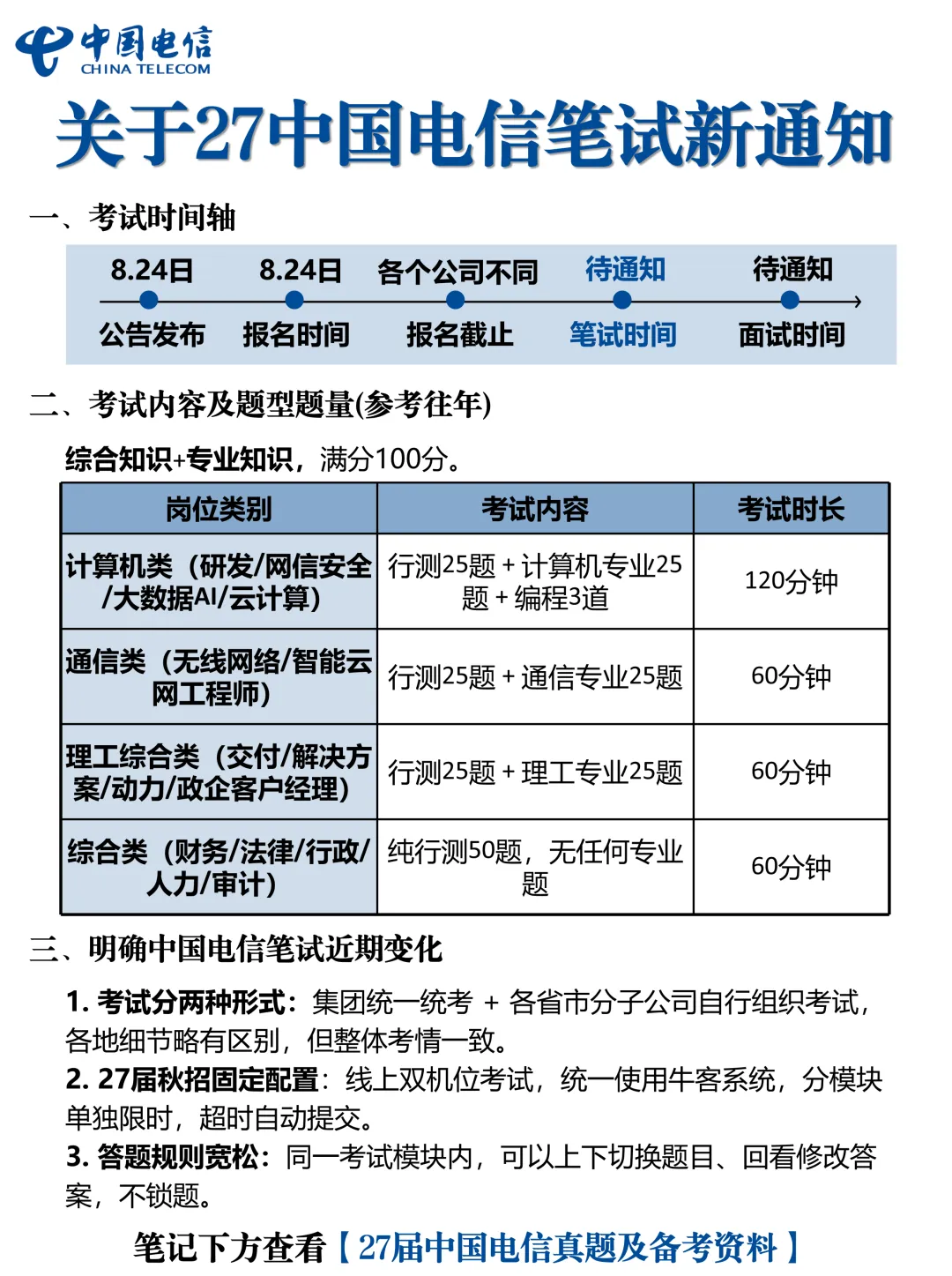 中国电信2027校园招聘全面启动(附真题)-第6张图片-四季读书网