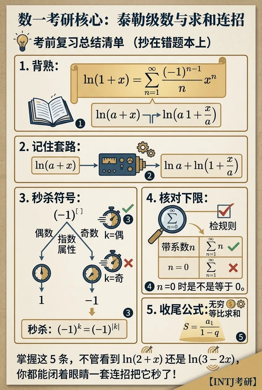幂级数展开求和_数一选择题3_考研真题2024-第1张图片-四季读书网