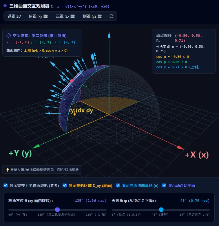 曲面积分转换_数一选择题2_考研真题2024-第1张图片-四季读书网