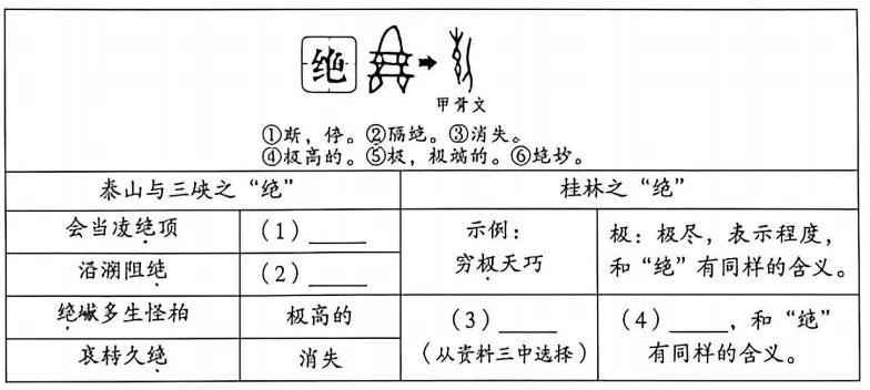 2026届青海中考 语文真题及答案-第5张图片-四季读书网