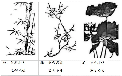 2026届青海中考 语文真题及答案-第7张图片-四季读书网