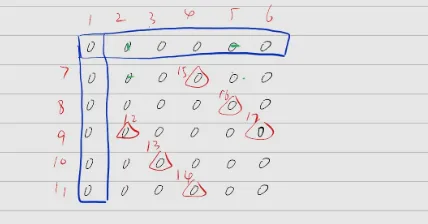 压轴题计划——真题集——2026——北京卷——T21-第7张图片-四季读书网